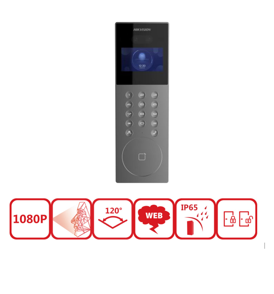 ASR1201D ASR1201D-D Slim Water-proof RFID Reader