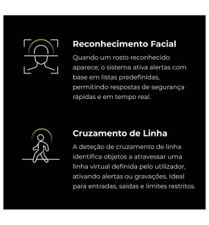 Funcionalidades de IA