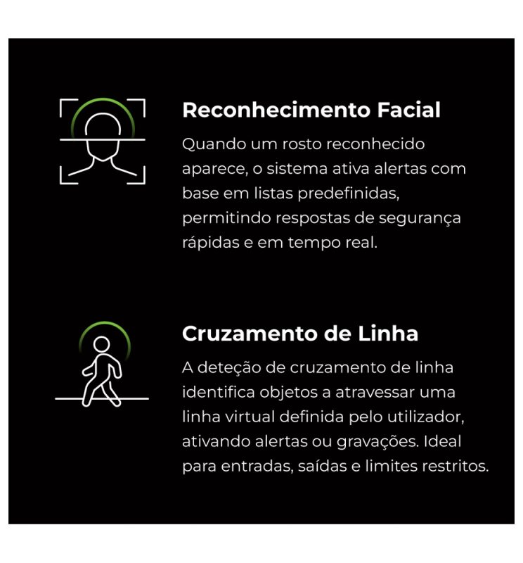 Funcionalidades de IA