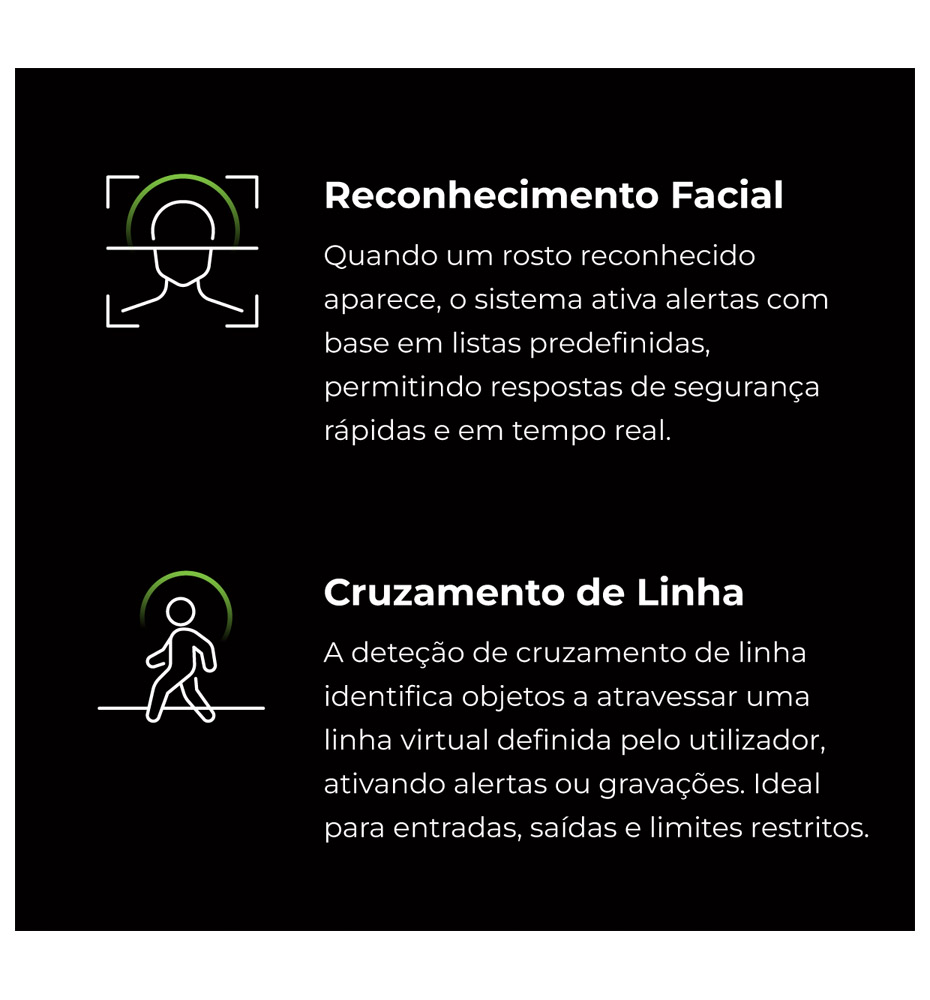 Funcionalidades de IA